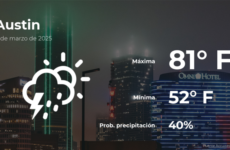 Austin: Predecir el período para este martes 4 de marzo