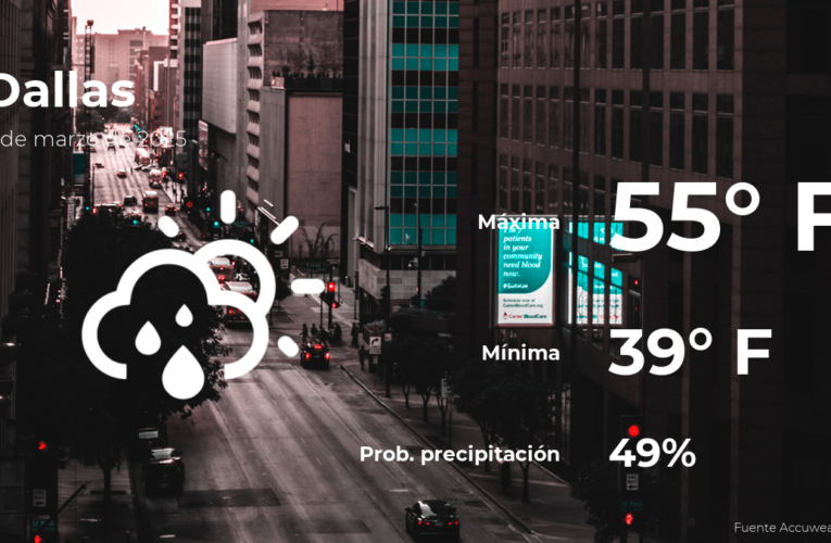 Este domingo 9 de marzo, el clima de hoy en Dallas en Texas