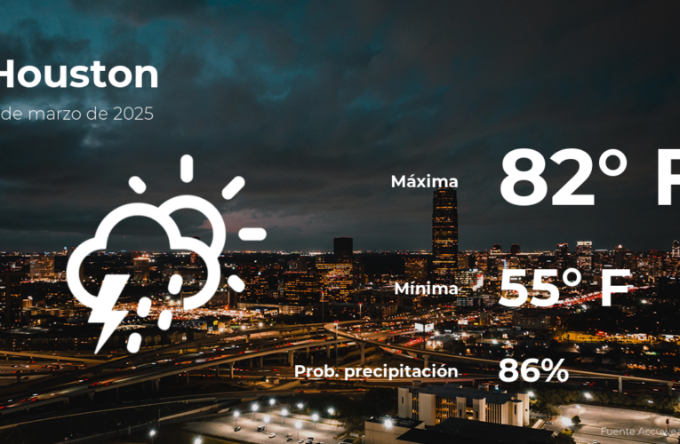 Houston: pronóstico para el período para este martes 4 de marzo