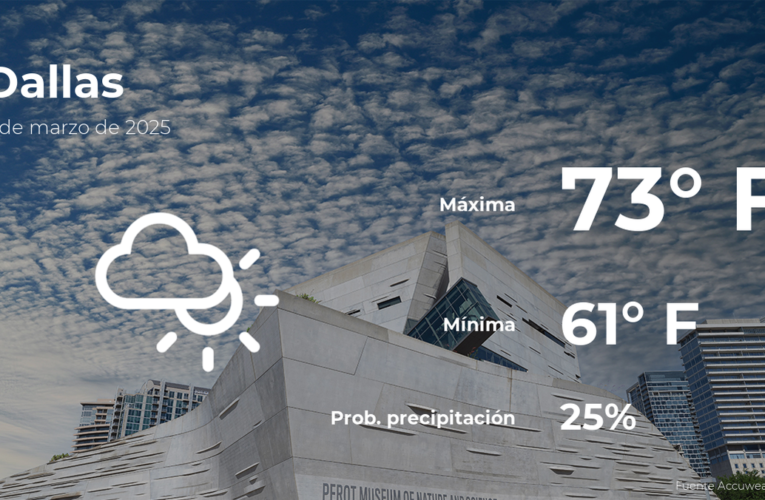 Pronóstico climático en Dallas el lunes 3 de marzo