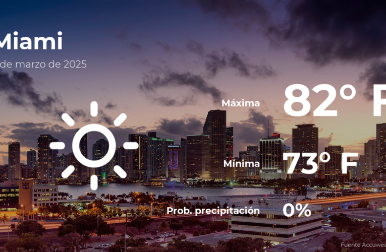 Este domingo 9 de marzo período de pronóstico en Miami