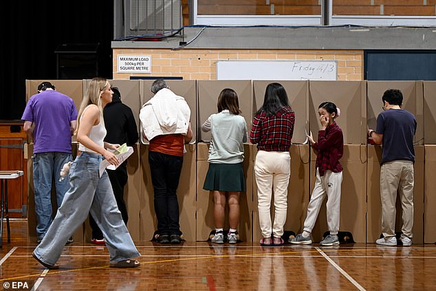 Las conspiraciones salvajes estallaron con ‘votación de lápiz’ en Australia, pero ¿por qué no usas la pluma?