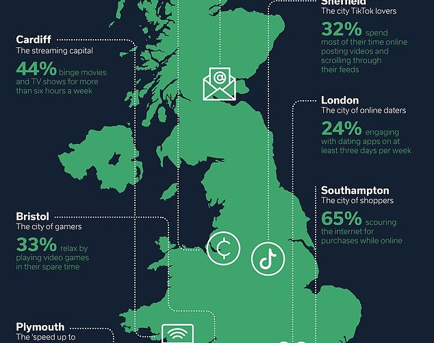¿Qué dice tu banda ancha sobre ti? El mapa revela la capital de juego de Gran Bretaña, la ciudad está obsesionada con los datos en línea y el comercio de criptografía.