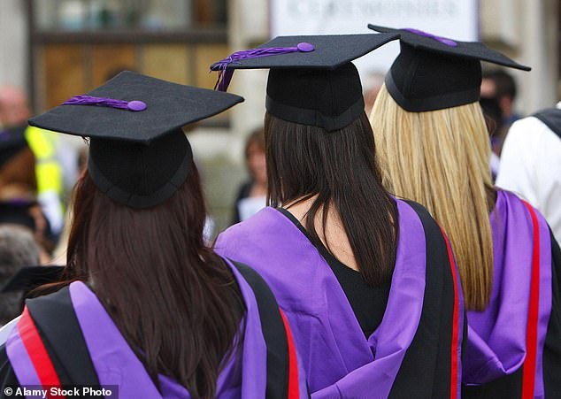 Las ganancias de posgrado reducen $ 500 en seis años, entonces, ¿cómo se compara su salario con un título promedio?