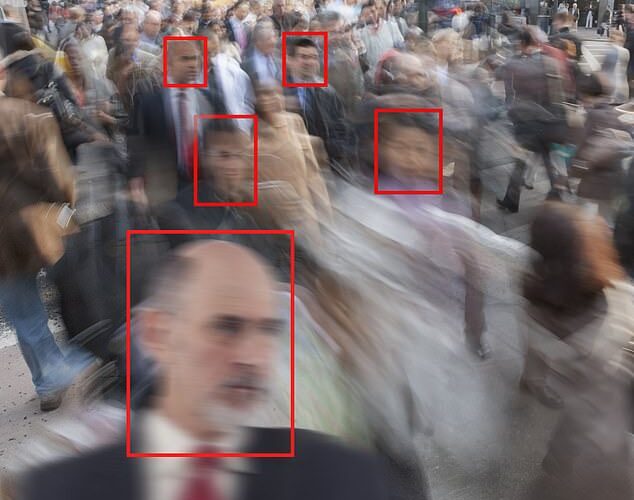 La policía ha pedido los derechos humanos para lograr un reconocimiento facial en tiempo real consecutivo